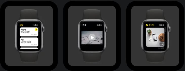 Skrin utama Apple Watch